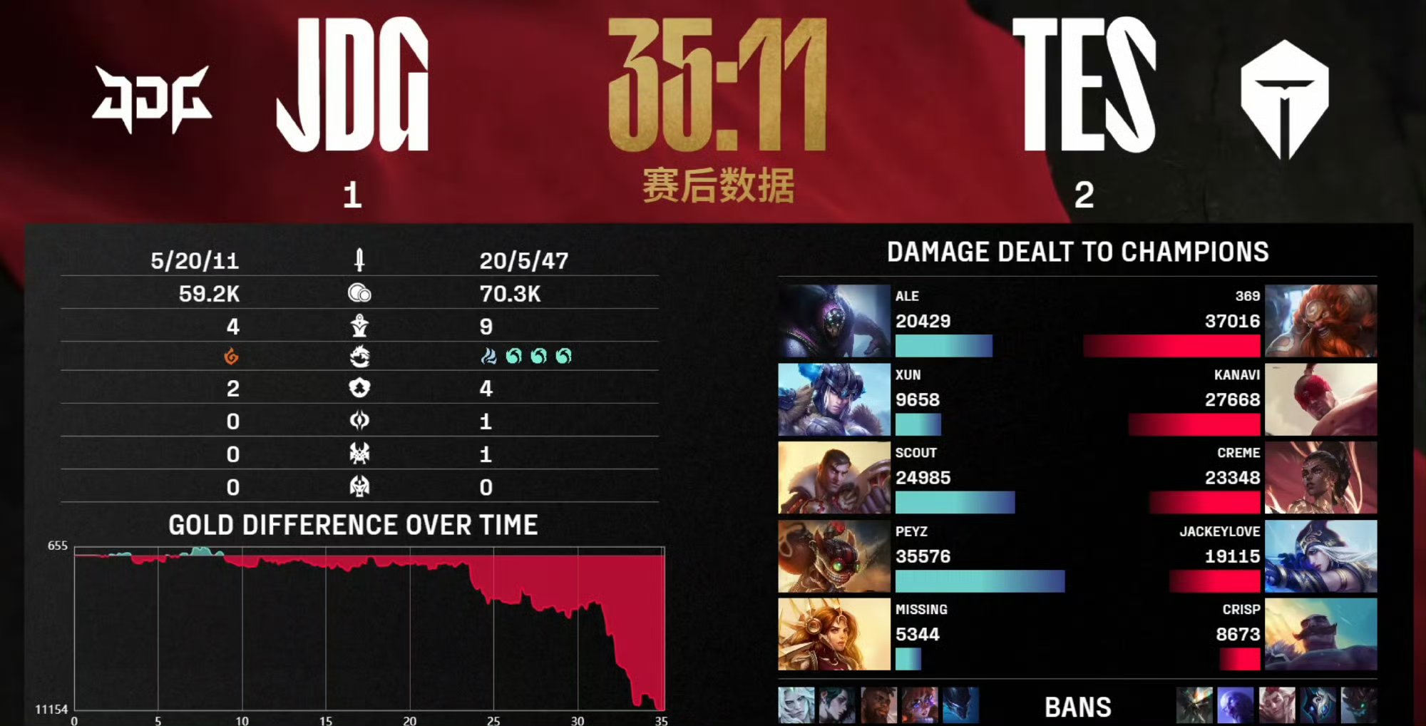 爱游戏体育-包含蒂姆官方宣布爆冷新规，TES引发争议！比赛高潮迭起的词条