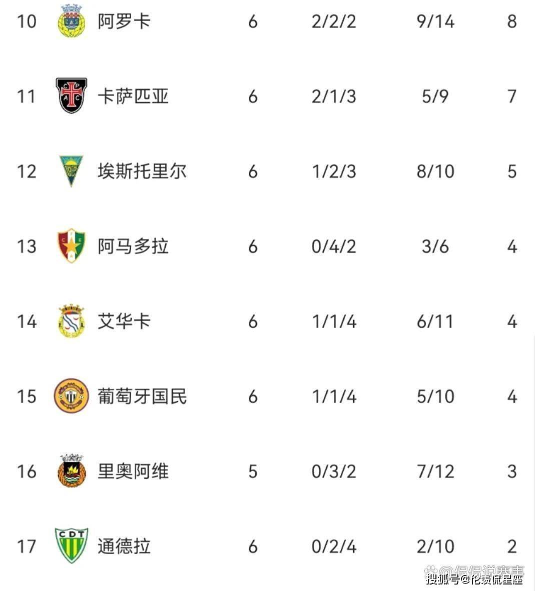 爱游戏APP-葡超赛后再迎强敌，辽宁本钢战术微调，主帅态度——话题不断，纪律约束更严格的简单介绍